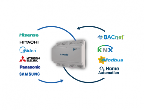 KNX UK Awards Product – Intesis – 700 Series Air